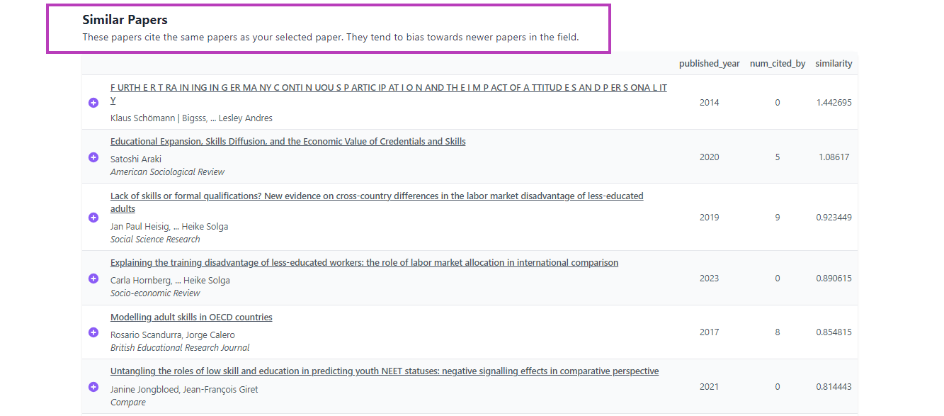 Inciteful Similar papers