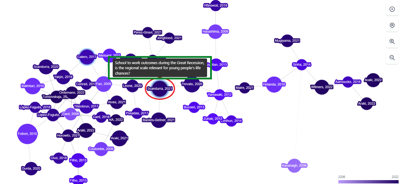 Inciteful search graph hover